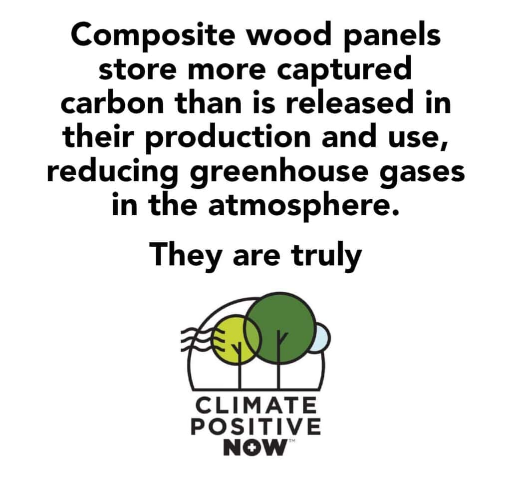 Composite wood panels store more captured carbon than is released in their production and use, reducing greenhouse gases in the atmosphere.